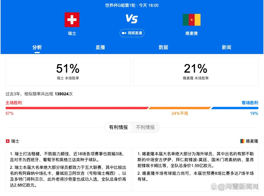 他知道自己可以在任何比赛中做到这一点。